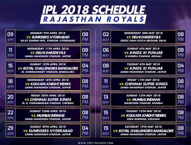 Rajasthan Royals IPL 2018 Schedule