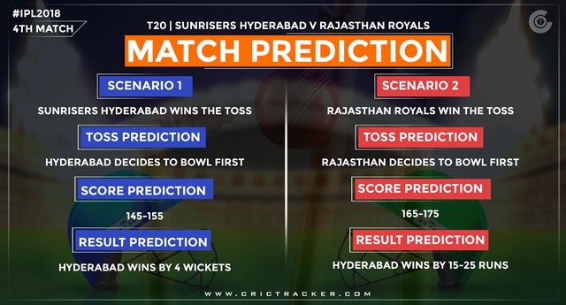 IPL match prediction