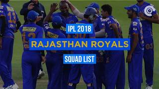 IPL 2018: RR Full Squad