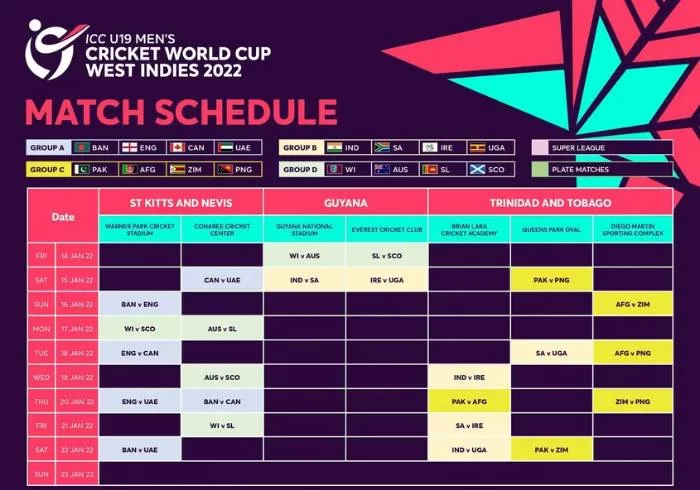 ICC World Cup schedule U19. (Photo Source: ICC)