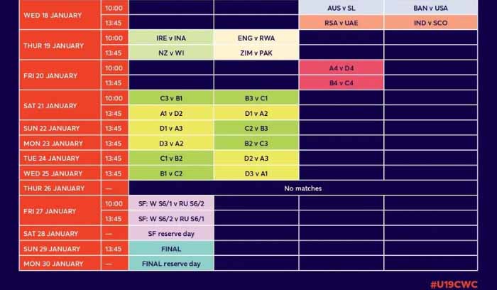 icc schedule