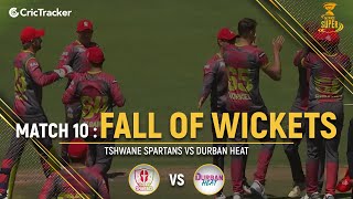 Tshwane Spartans vs Durban Heat | Fall of Wickets | Match 10 | Mzansi Super League
