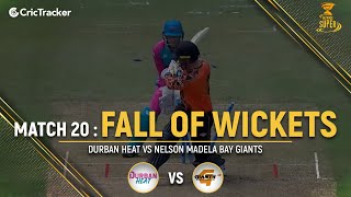 Durban Heat vs Nelson Mandela Bay Giants | Fall of Wickets | Match 20 | Mzansi Super League