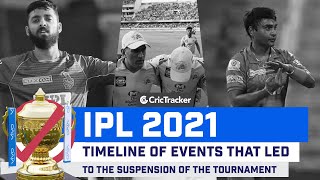 IPL 2021 : The Story Behind Cancellation Of IPL 2021 |  Timeline Of Covid Scare In IPL 2021