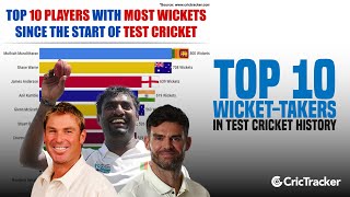 Top 10 Wicket-Takers Since The Beginning Of Test Cricket ft. James Anderson, Anil Kumble