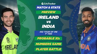 Ireland vs India -1st T20I, Predicted Playing XIs & Stats Preview