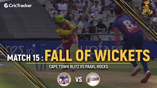 Paarl Rocks vs Cape Town Blitz | Fall of wickets | Match 15 | Mzansi Super League