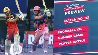 IPL 2021: Match 16, RCB vs RR Predicted Playing 11, Match Preview & Head to Head Record - April 22nd