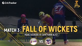 Paarl Rocks vs Cape Town Blitz | Fall of Wickets | Match 3 | Mzansi Super League