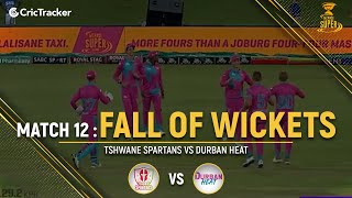 Tshwane Spartans vs Durban Heat | Fall of wickets | Match 12 | Mzansi Super League