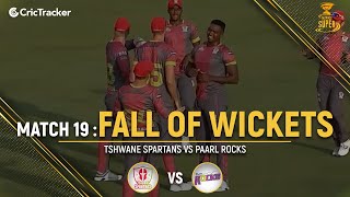 Tshwane Spartans vs Paarl Rocks | Fall of wickets | Match 19 | Mzansi Super League