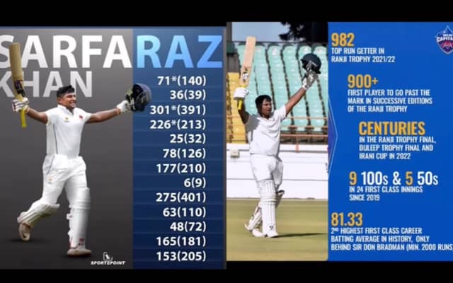 Sarfaraz Khan (Image Credit- Instagram)