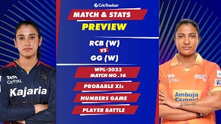 RCB vs GG | WPL | Match 16 | Match Stats and Preview | Crictracker