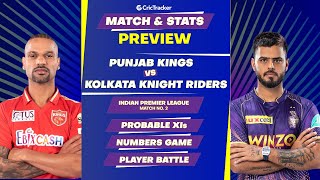 PBKS vs KKR | 2nd Match | IPL | Match Stats and Preview | CricTracker