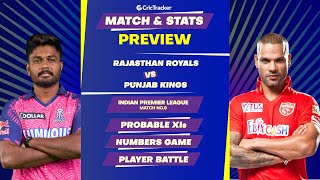 RR vs PBKS | 8th Match | IPL 2023 | Match Stats and Preview | CricTracker