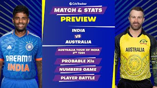 India vs Australia | 2nd Match |  Australia tour of India 2023  | Preview Pitch Report | CricTracker