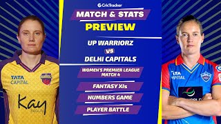 UP Warriors vs Delhi Capitals Women | WPL 2024 | Match Preview and Stats | CricTracker