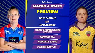 Its Delhi Capitals vs UP Warriorz in the ongoing WPL 2024 | Match stats and Preview