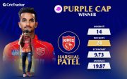 Harshal Patel