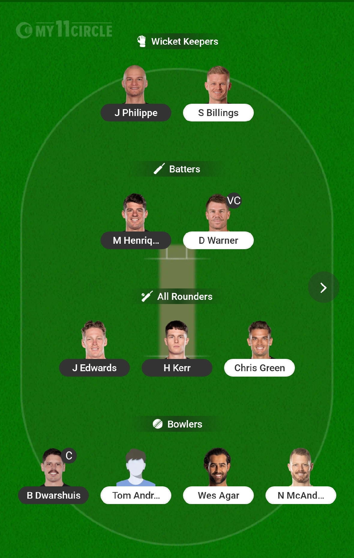 SS vs ST