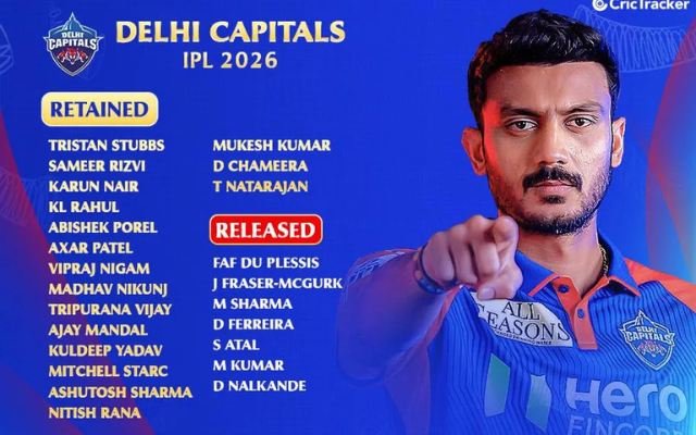 Delhi Capitals (Image Credit- Twitter/X)