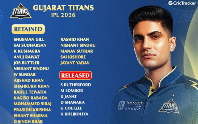 Gujrat Titans (Image Credit- Twitter/X)