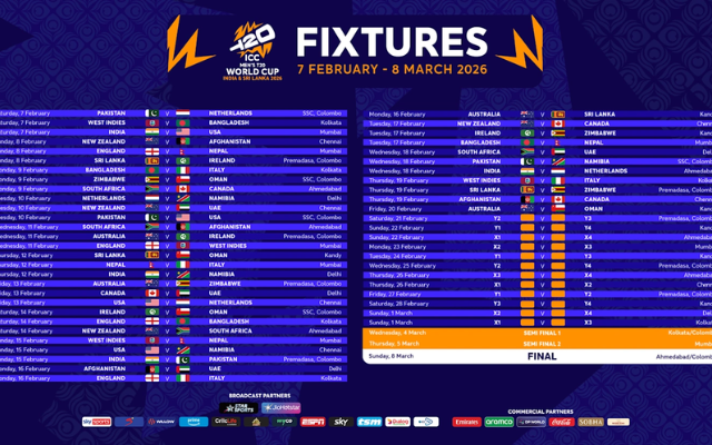 ICC T20 World Cup Fixtures (Image Credit- icc-cricket.com)
