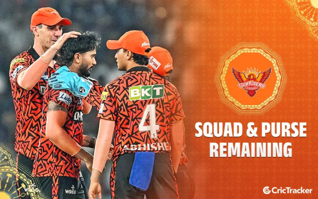 IPL 2026: Sunrisers Hyderabad full squad