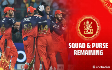IPL 2026: RCB full squad